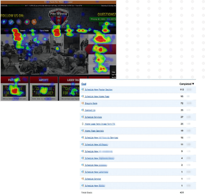 American Paintball Coliseum home page with heat map and goal table with data