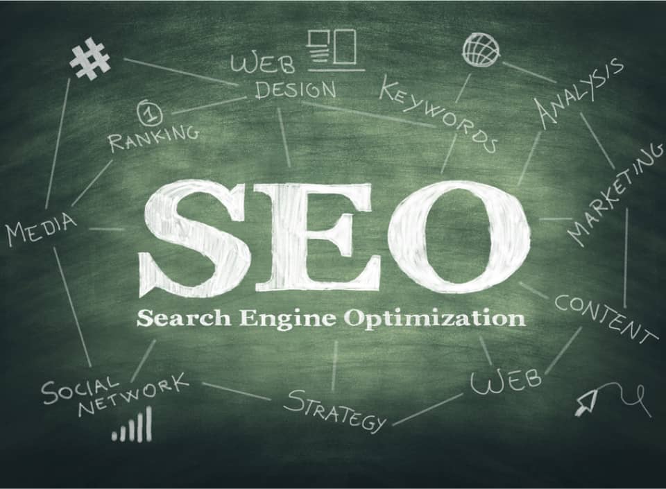 SEO concept on chalkboard surrounded by related terms such as marketing, content, keywords, web design, social network, ranking, media, and analysis.