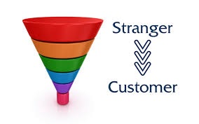 A sales funnel that illustrates top of the funnel as a stranger and bottom of the funnel as a customer.