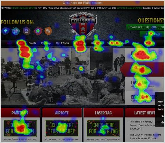 A webpage with scattered heat graphs tracking website visitor clicks.