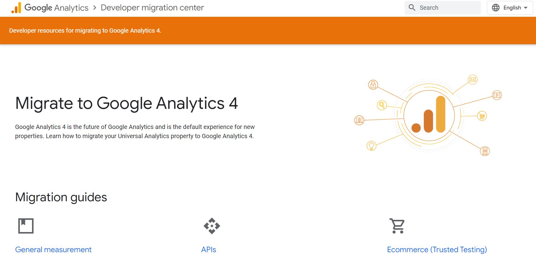 Developer migration center of Google Analytics 4