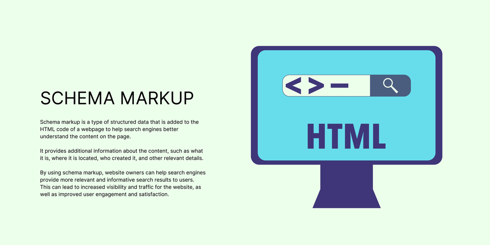 schema markup banner with descriptive text